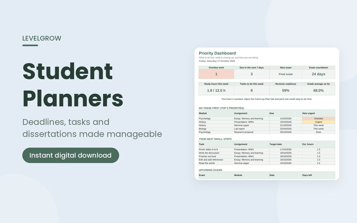 Student planners collection with an assignment priority dashboard