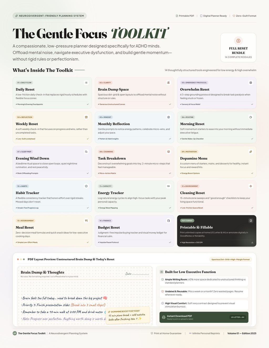 A digital preview of a 'The Gentle Focus Toolkit' PDF planner bundle, displaying a grid of various planner pages and templates on a clean white background with a dark header.