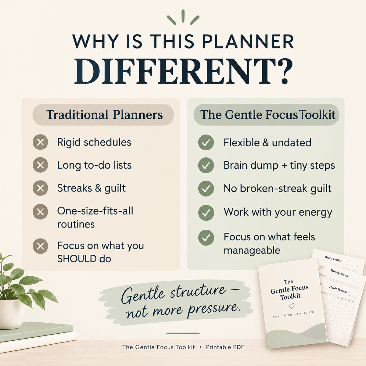Promotional graphic for 'The Gentle Focus Toolkit' comparing it to traditional planners. The graphic features a clean, minimalist design with a light beige background, bold dark green text, and a list of benefits for 'The Gentle FocusToolkit' on the right.