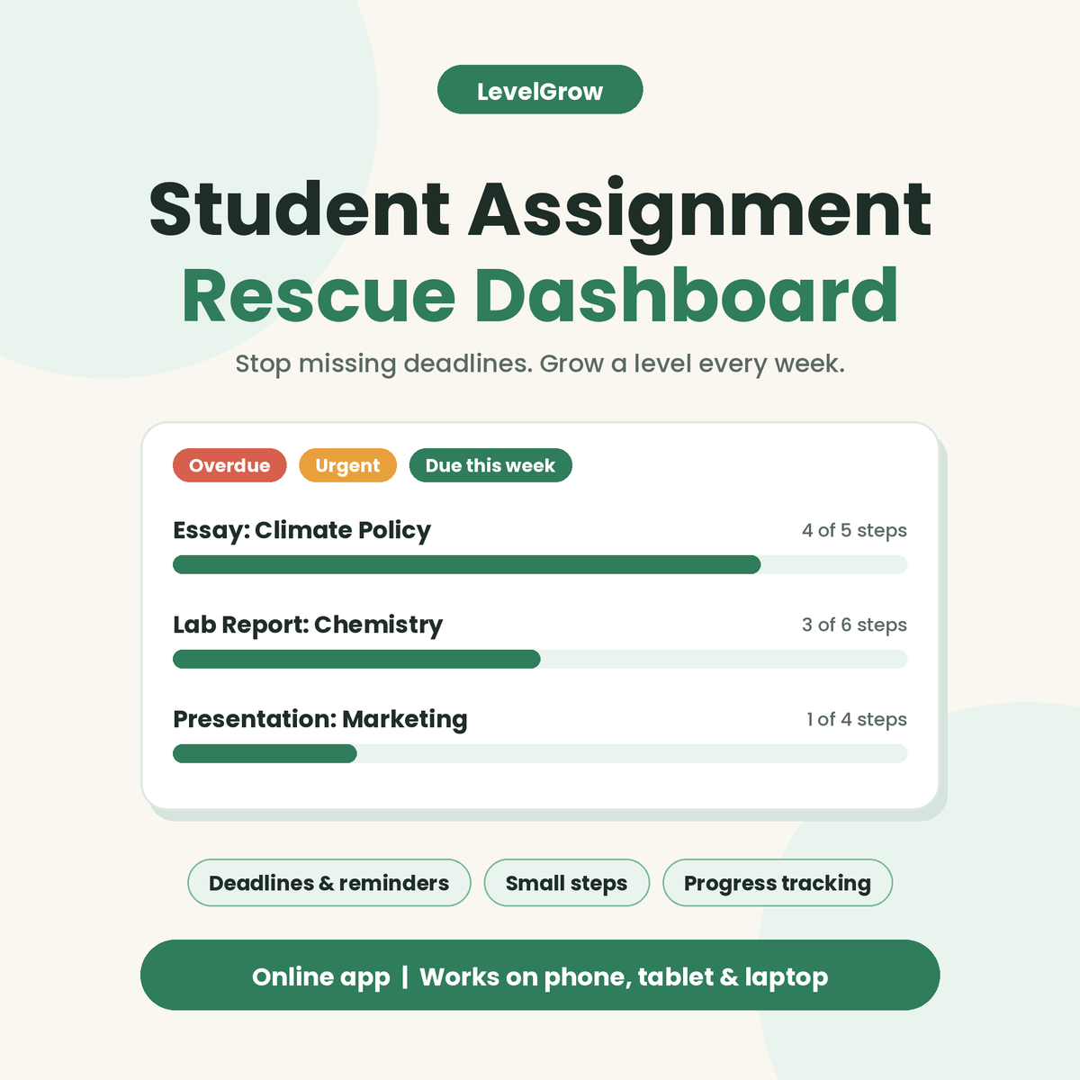 Promotional graphic for the LevelGrow Student Assignment Rescue Dashboard, showing a digital interface with progress bars for essays, lab reports, and presentations, plus feature callouts for online app compatibility.