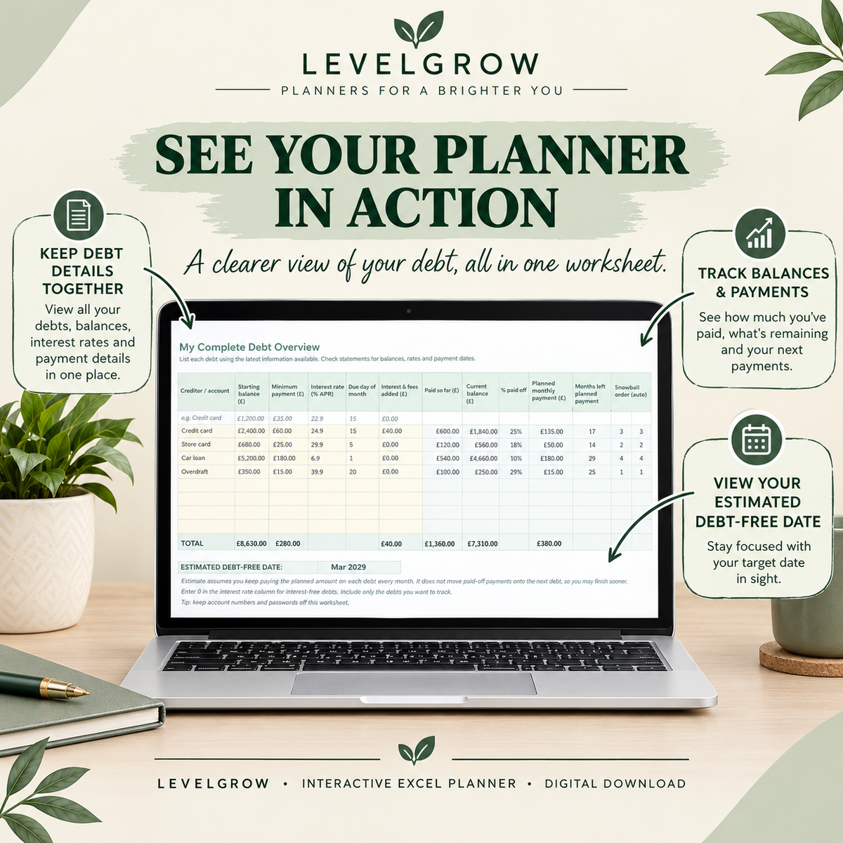 Promotional graphic for a LevelGrow interactive Excel planner digital download, showing a laptop with a debt overview spreadsheet on a desk, surrounded by callout boxes explaining features like keeping debt details together, tracking balances and payments, and viewing an estimated debt-free date.