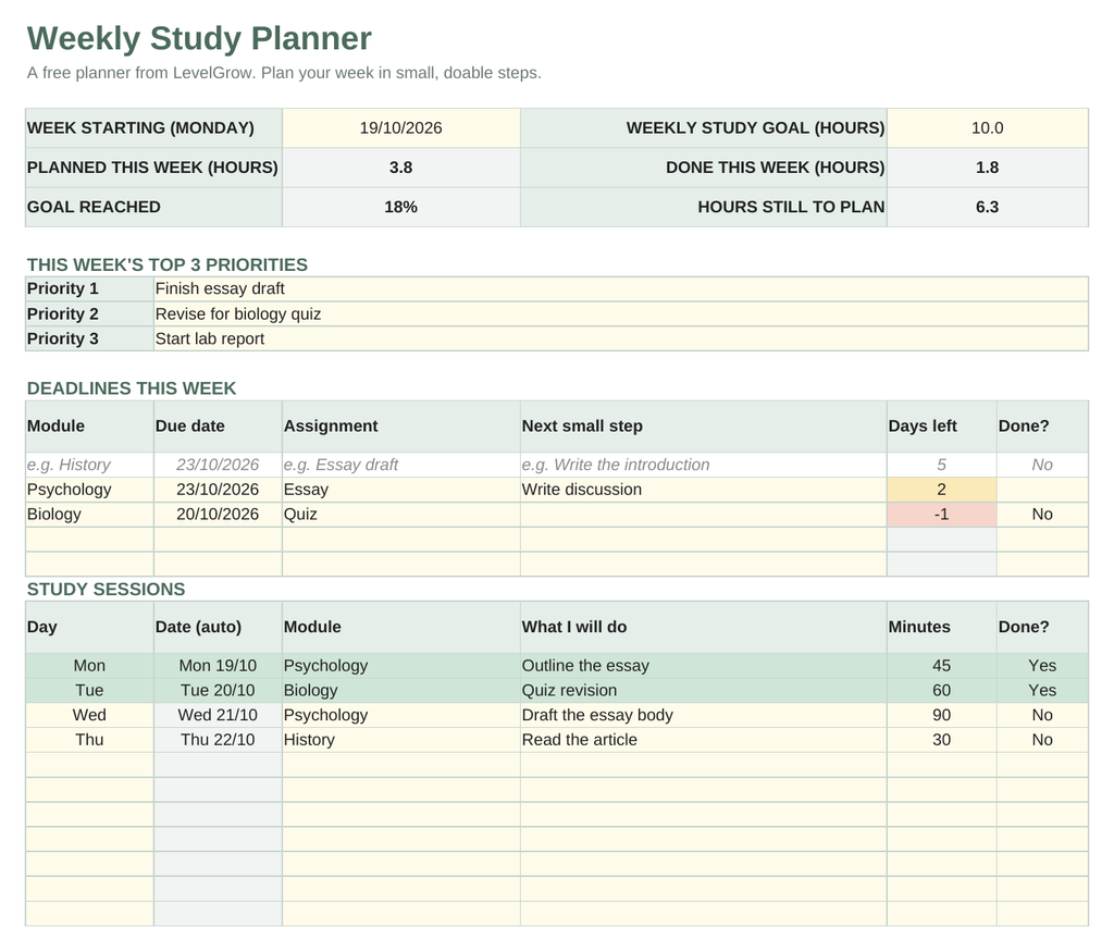 A weekly study planner template with a clean spreadsheet layout, featuring sections for goal setting, priority tasks, deadlines, and daily study sessions, shown on a white background with light green and gray gridlines.
