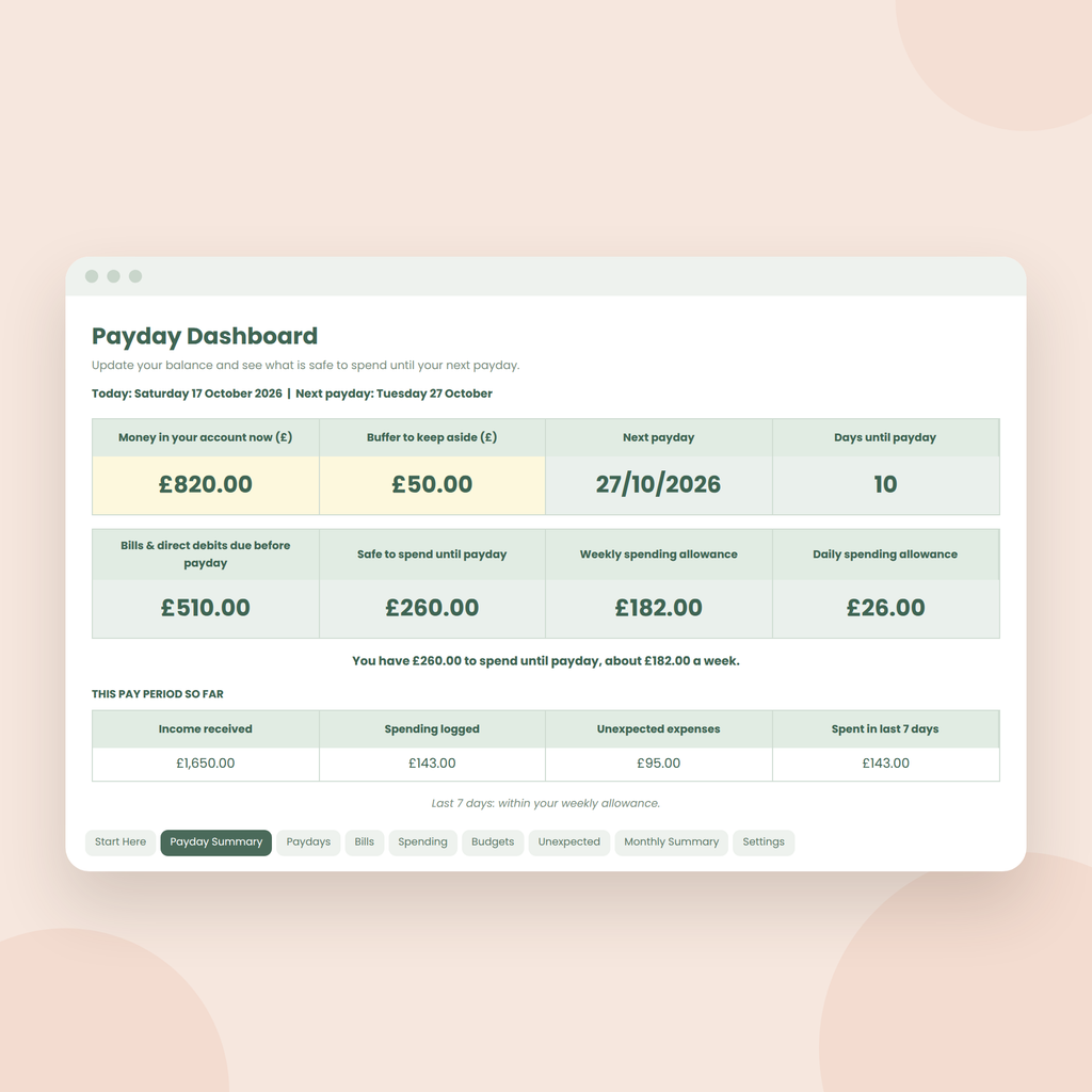 Payday dashboard showing account balance, bills due, money left until payday, and weekly and daily spending allowances.