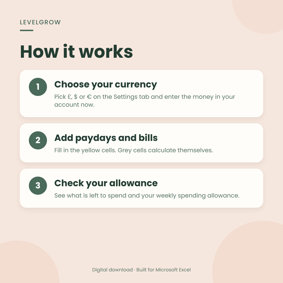 Three setup steps: choose your currency and balance, add paydays and bills, then check your weekly spending allowance