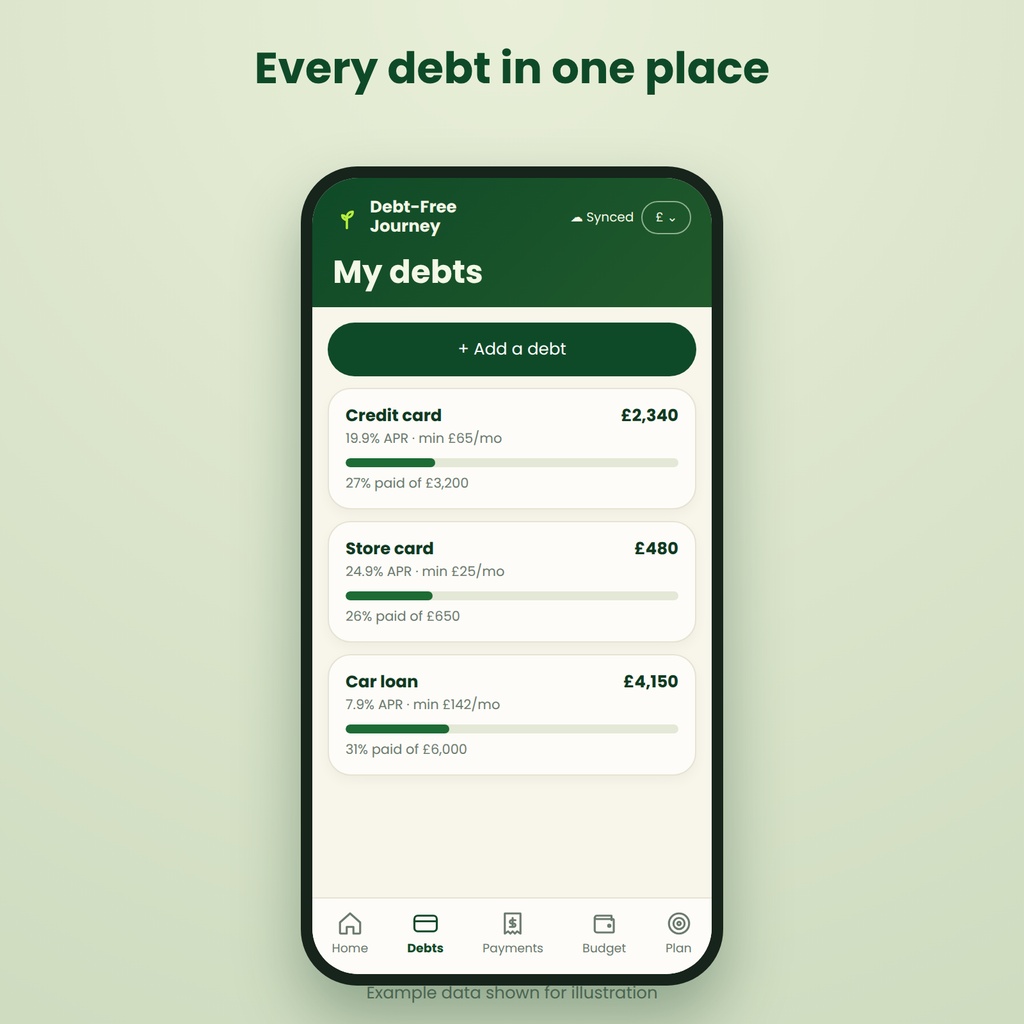 A smartphone mockup centered on a pale green background, displaying a mobile app screen titled 'My debts' with credit card, store card, and car loan entries. Above the phone, the text reads 'Every debt in one place.