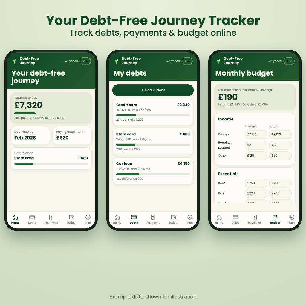 Three smartphone mockups display a debt-free budgeting app interface on a pale green background with the headline 'Your Debt-Free Journey Tracker' and subtext 'Track debts, payments & budget online.' The screens show budgeting, debts, and monthly budget sections with example financial data.