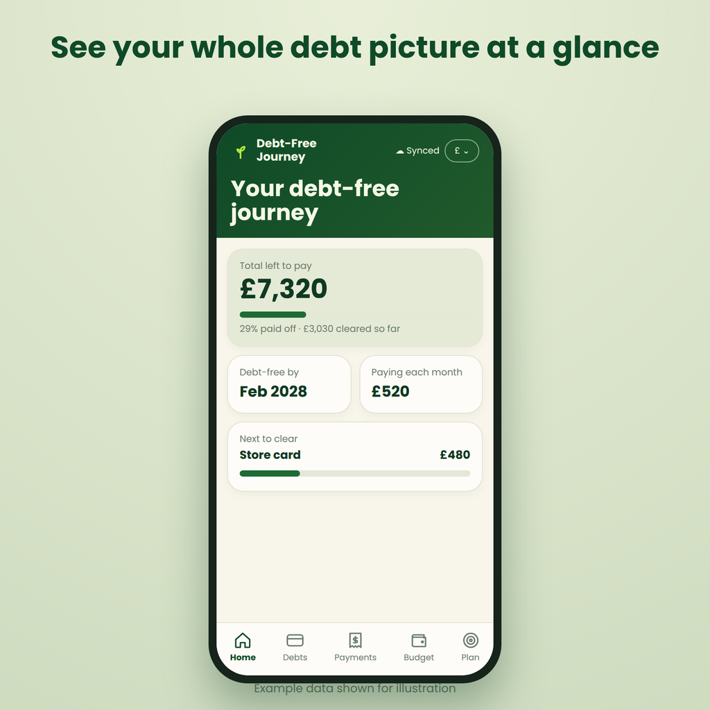 A smartphone mockup centered on a pale green background, displaying a debt-free budgeting app interface with dark green and cream panels and text including 'Your debt-free journey' and a balance figure of £7,320. Large headline text above reads 'See your whole debt picture at a glance.