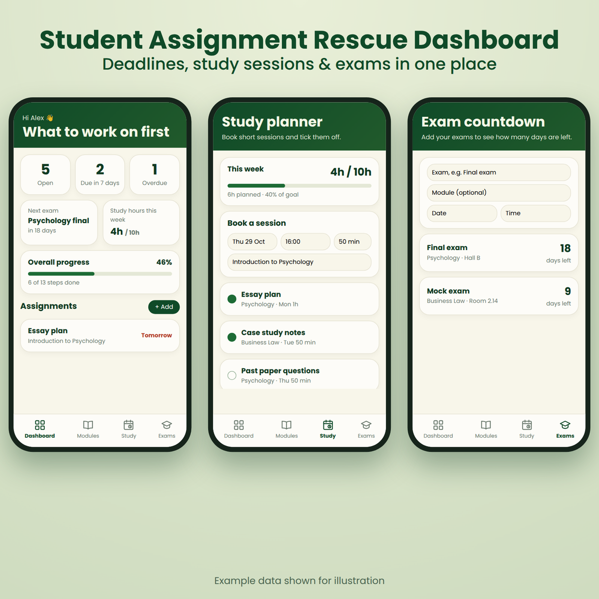 Student dashboard, study planner and exam countdown shown on three phones with example data.